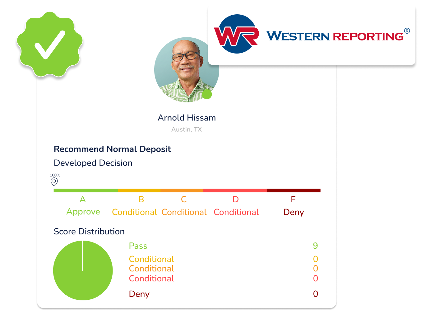 WesternReporting_Hero_Image